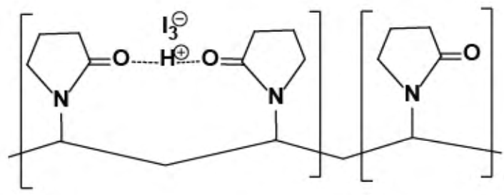 KoVidone®-I聚维酮碘